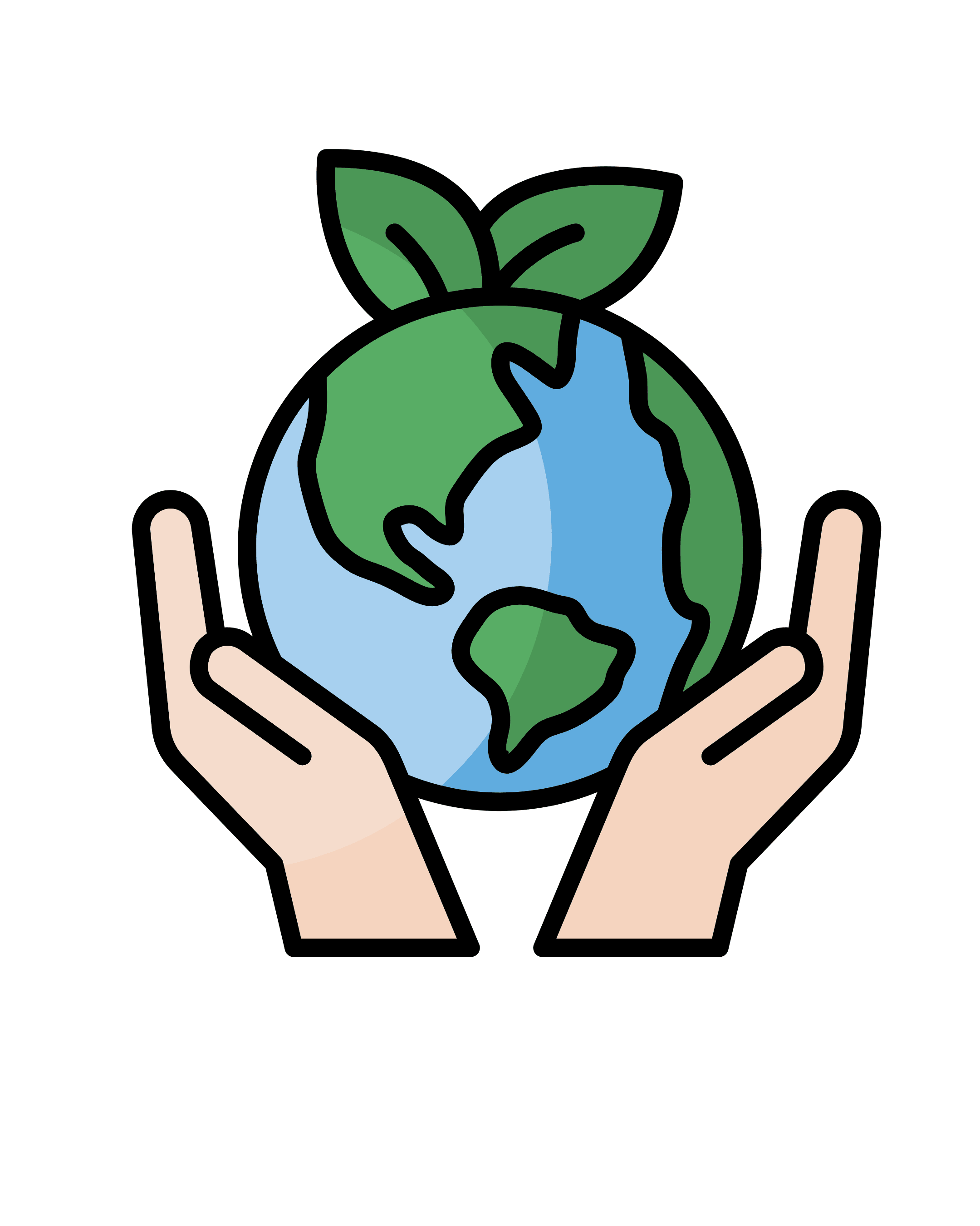 Environmental responsibility visual